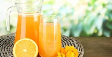 Абрикосовая фанта: компот на зиму с апельсином и лимоном Напиток из абрикос и апельсина на зиму